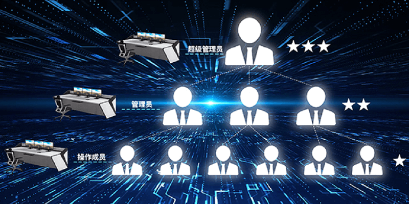 10、多用户权限.png