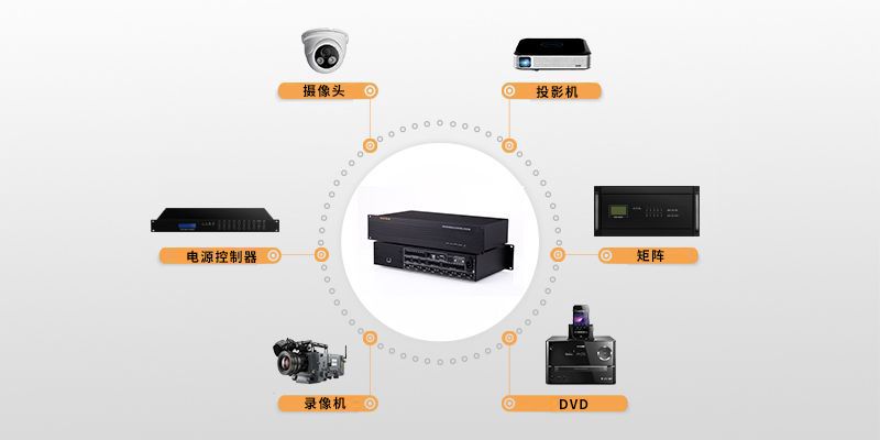 3、兼容性覆盖全系列网络终端产品.jpg