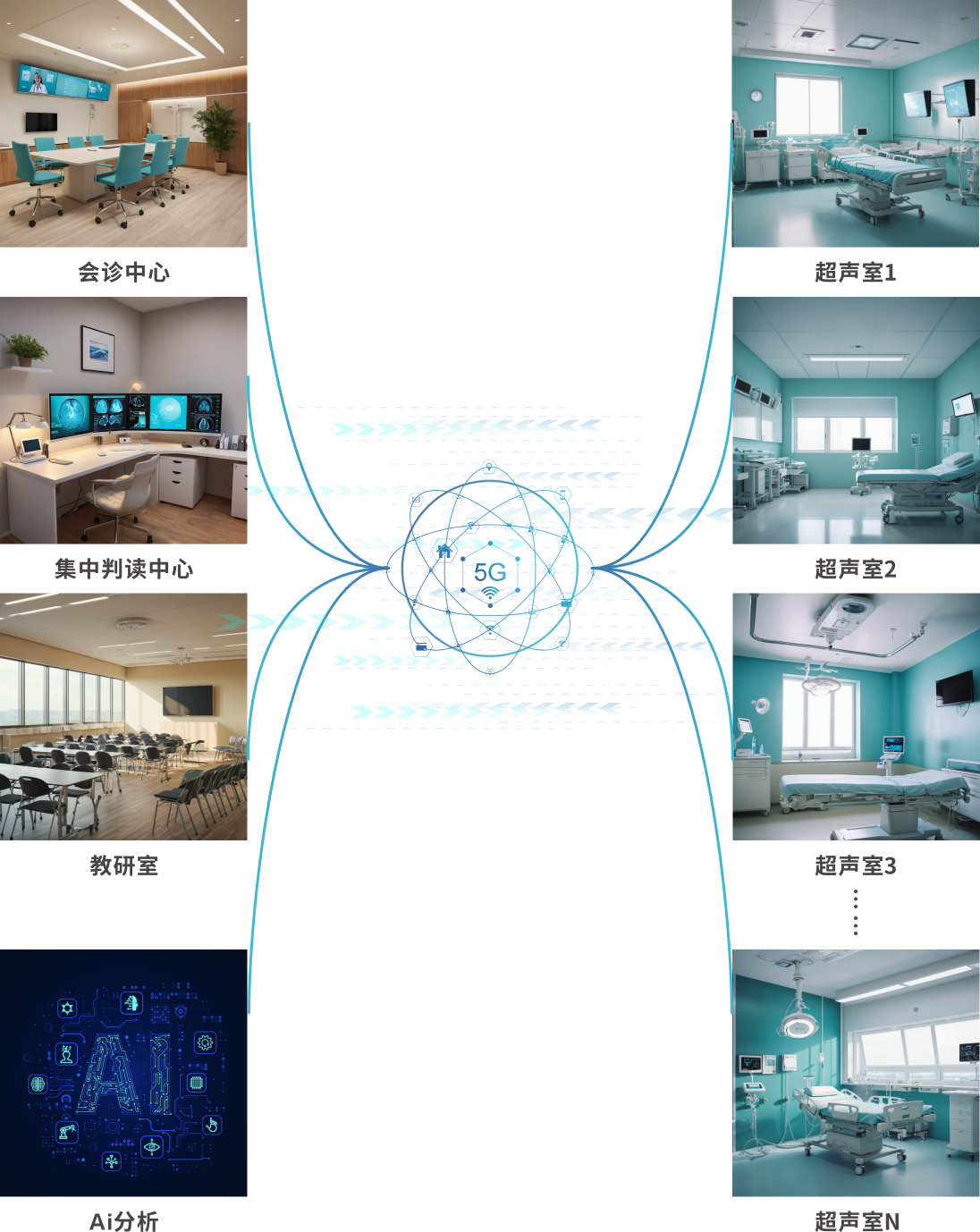 超声智慧管理系统_420mm×285mm-V2.0_compressed.png